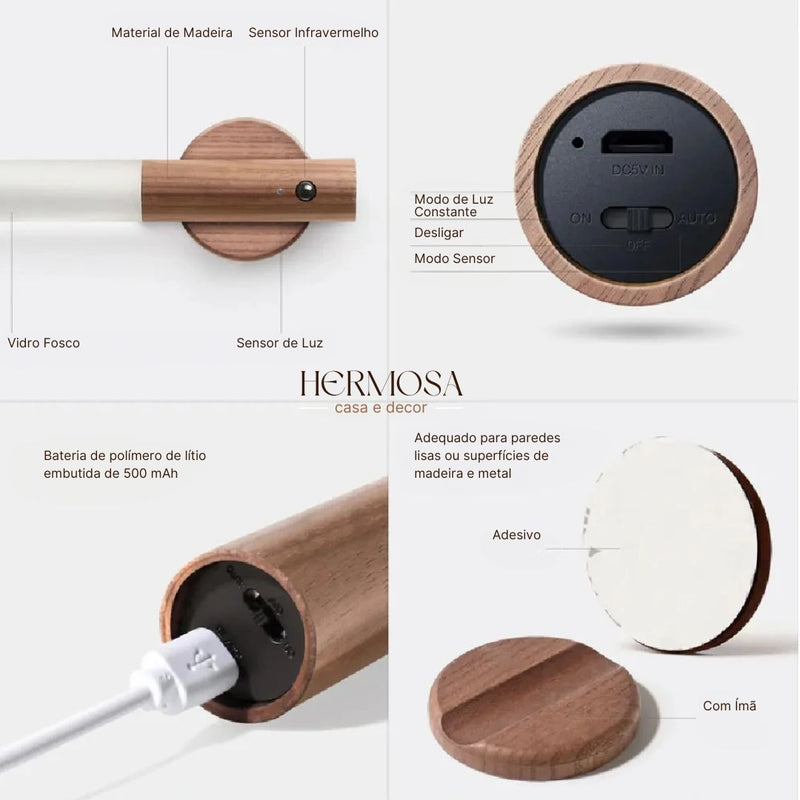 Luminária de Parede Sem Fio 3 em 1 com Sensor Inteligente - LumiSense